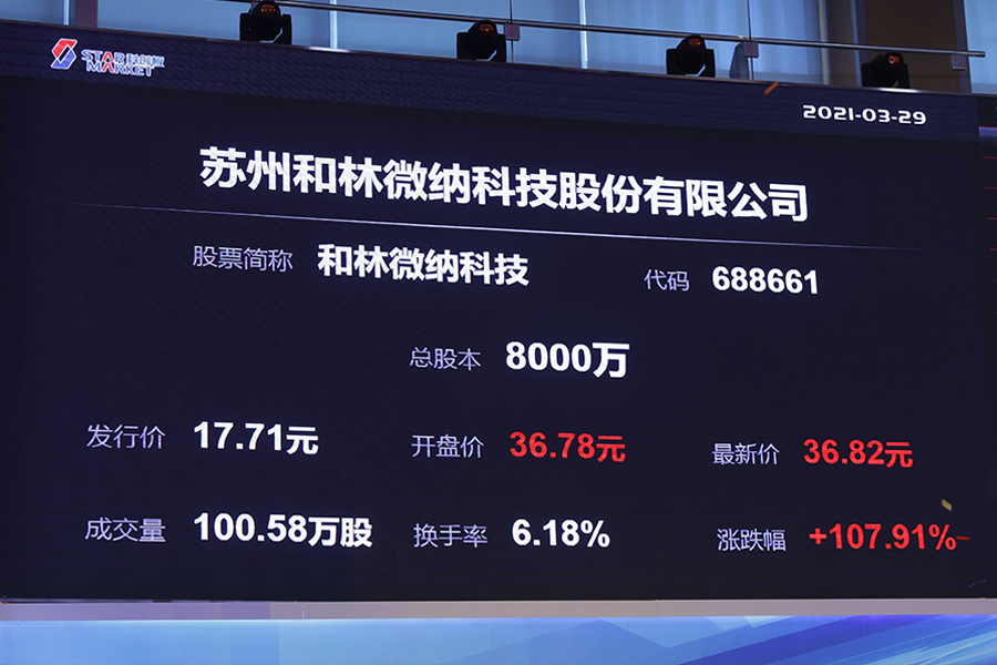 99贵宾会：微型精密制造解决方案专家 开启科创板上市之门