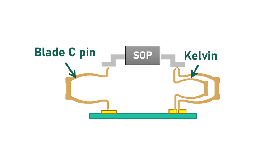 High Current Test Probe